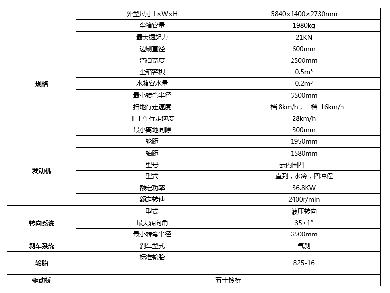 清掃機1