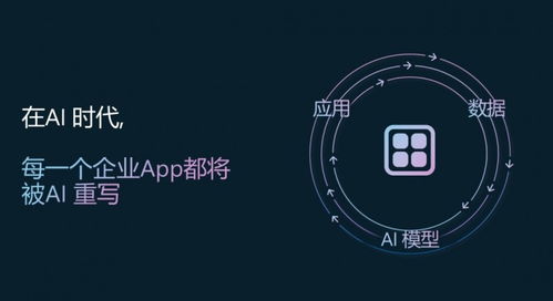 微軟攜手小米 開(kāi)啟人工智能時(shí)代應(yīng)用軟件開(kāi)發(fā)新篇章